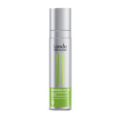 Londa Impressive Volume
