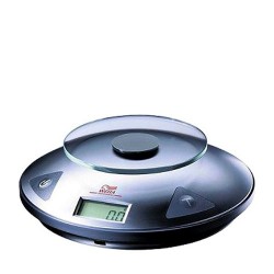 Wella Colorscale