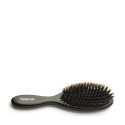 Termix Extensiones