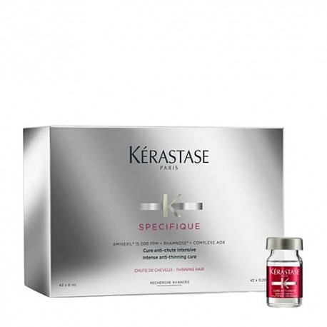 Kerastase Aminexil GL